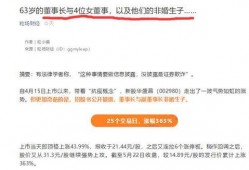 最新上市公司爆料电话,揭秘企业真实运营状况