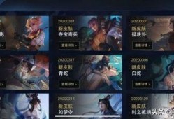 王者最新皮肤爆料上线时间,神秘英雄华丽登场，敬请期待上线时间